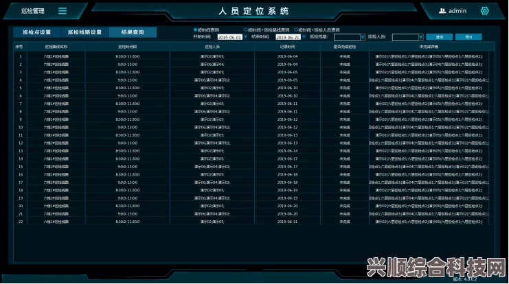 环行旅舍分级系统深度解析，等级划分与特性一览