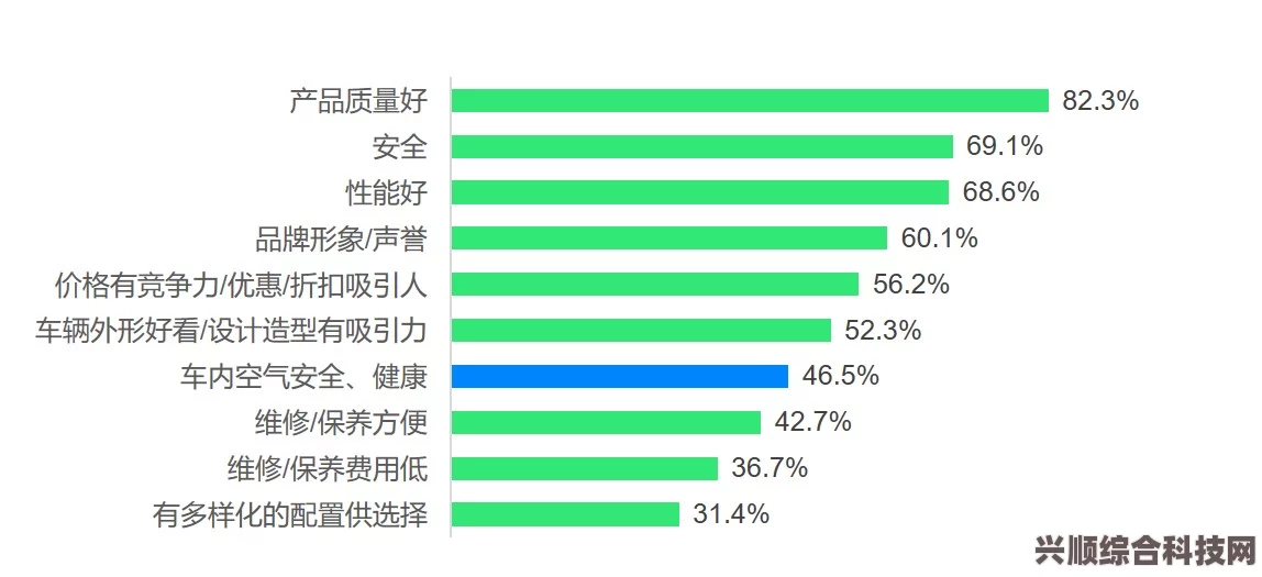 环行旅舍分级系统详解，了解游戏内的等级划分与特性