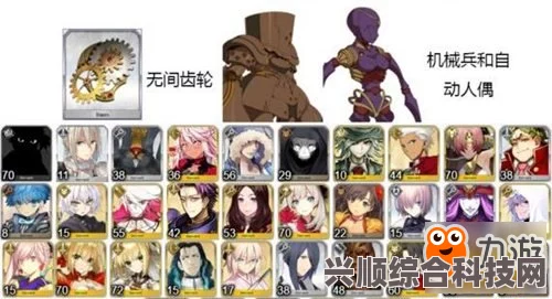 FGO进阶关卡机关人偶阵列攻略指南，从者推荐与攻略技巧