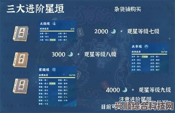 桃源深处有人家守真若四日攻略详解及问答环节