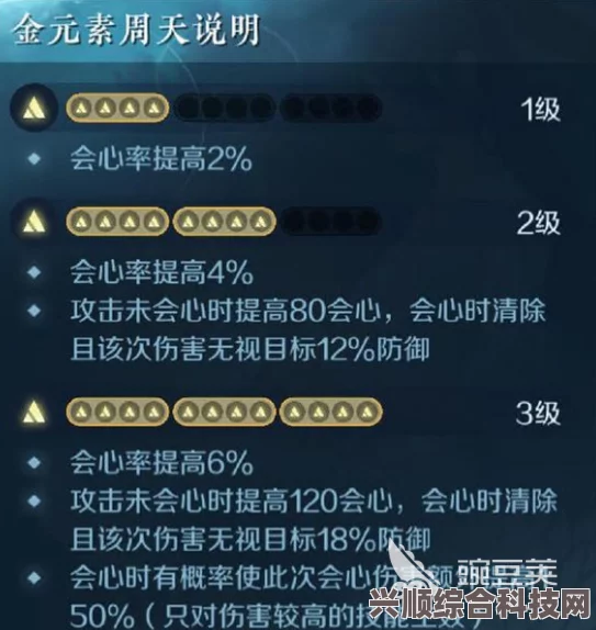 逆水寒手游改名攻略及操作指南