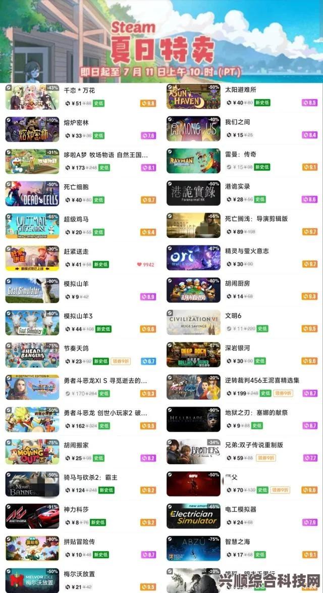 FromSoftware夏季促销游戏价格大盘点，深度解析与购买指南