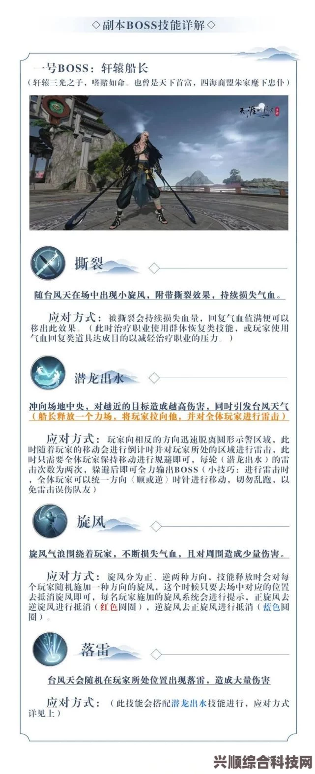 卧龙苍天陨落手残党也能玩！攻略及问答