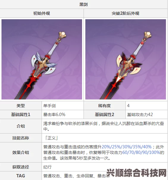 原神落霞武器深度解析与图鉴介绍