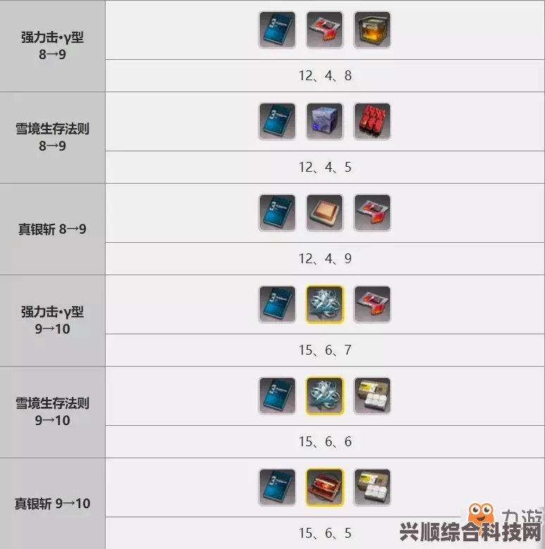 明日方舟林角色技能属性全面解析，实战应用与效果探讨指南