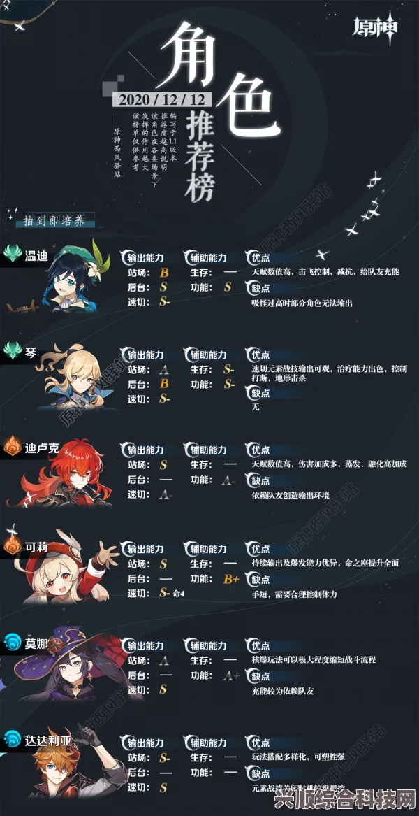 原神4.0新角色琳妮特全方位深度解析与介绍