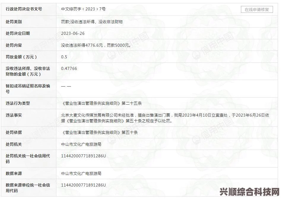 大麦被罚事件揭秘，擅自出售演出门票的真相与后果