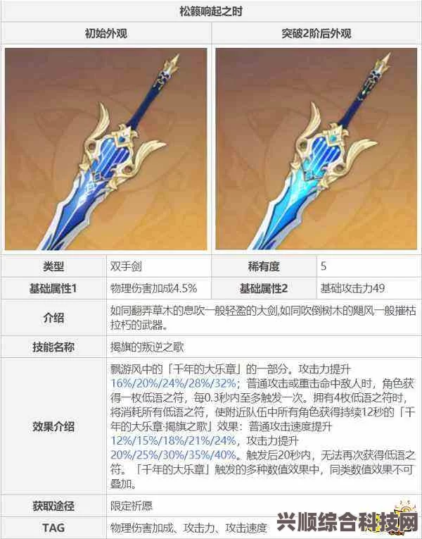原神松籁响起之时武器全面解析与图鉴介绍