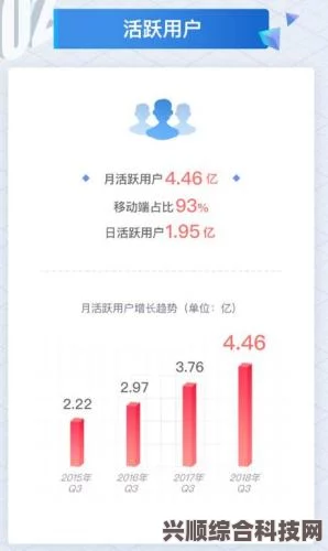 今日微博热搜榜排名概览（7月4日热点事件全解析）