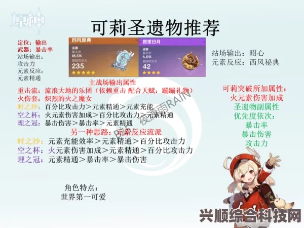 原神3.8版本可莉圣遗物搭配指南，全面解析与推荐