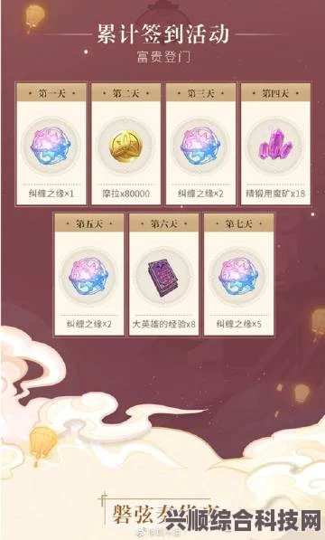 原神3.8版本签到活动全解析，超话签到玩法与丰厚奖励介绍