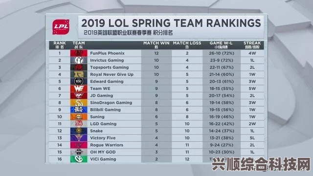 原神3.8版本活动全面解析，精彩活动不容错过，一览无余！