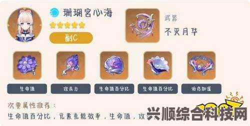 原神3.8版本心海复刻角色抽取分析与建议