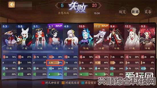 决战平安京，弈坐隐春秋的获取指南与攻略问答