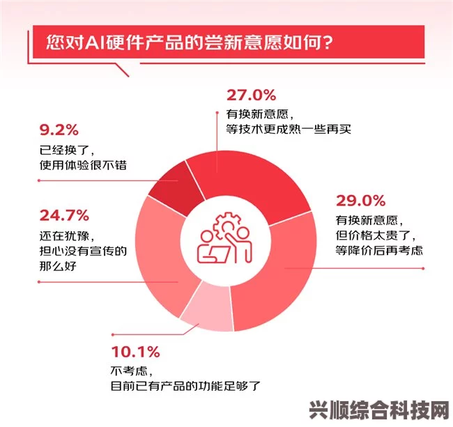 揭秘购买正品3C数码产品的最佳渠道