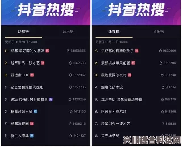 抖音今日热搜榜概览（7月5日）