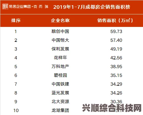 微博热搜榜今日事件深度解析（7月5日排名TOP榜）