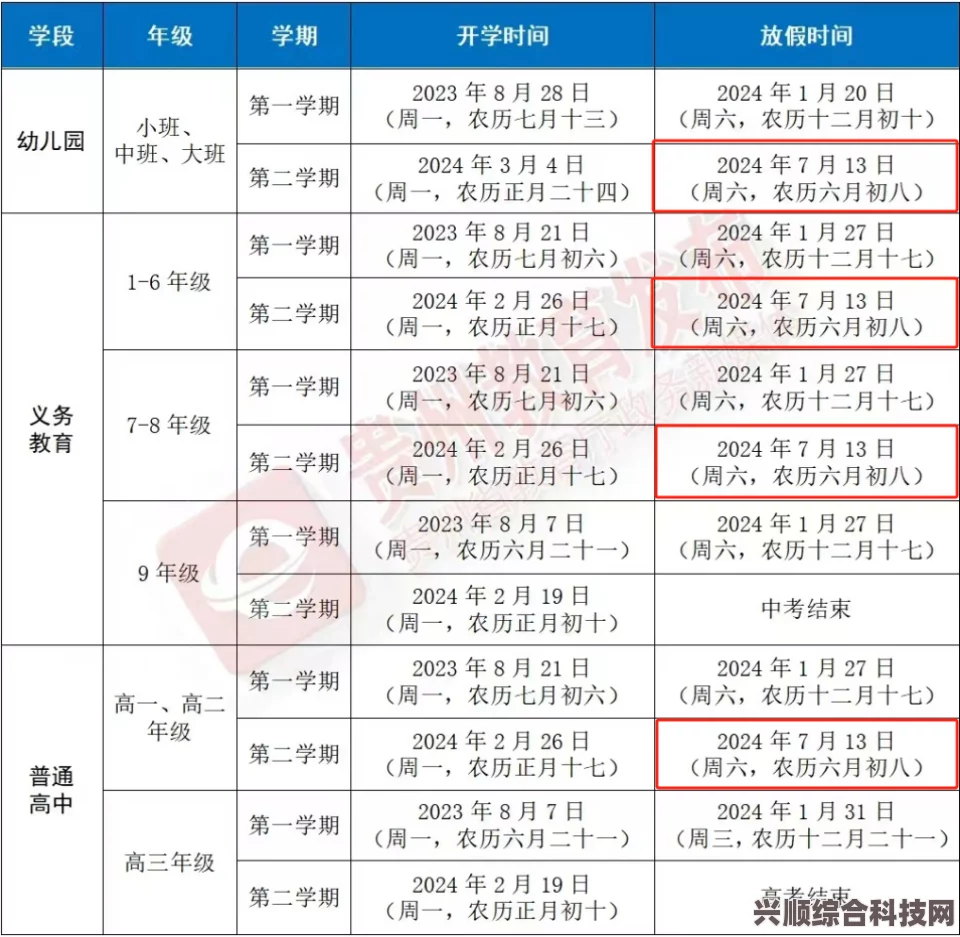 2023年中小学暑假放假时间表详解及互动问答环节