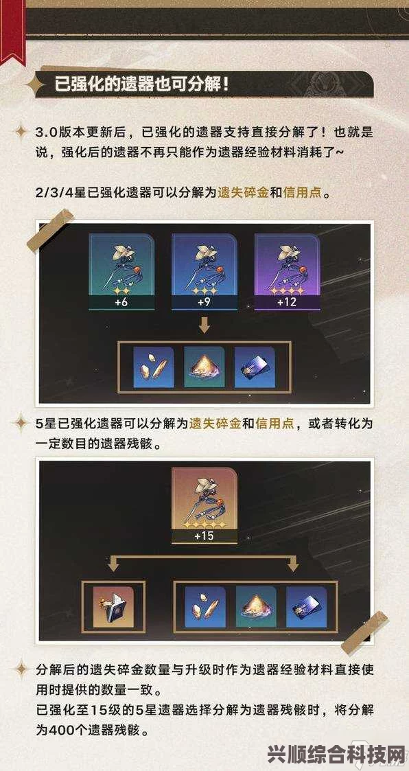崩坏星穹铁道遗器十五级提升攻略