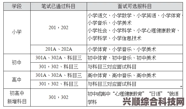 少前2追放火种测试资格获得攻略及问答环节