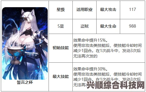 第七史诗神器高洁的誓言的效果及应用介绍