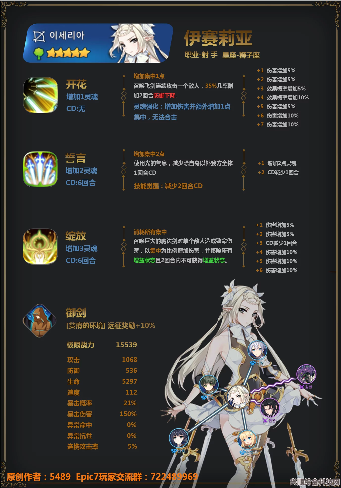 第七史诗神器伊杰拉的圣剑神器效果介绍及其用途