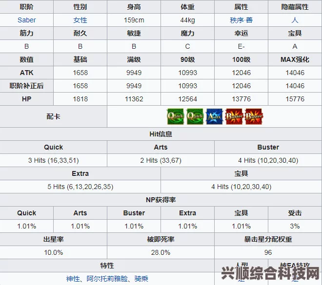 FGO克瑞姆希尔强度解析及获取方式指南