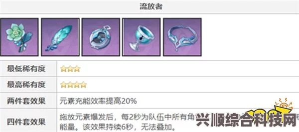 原神3.8托马全方位培养攻略，从新手到高手的实战指南