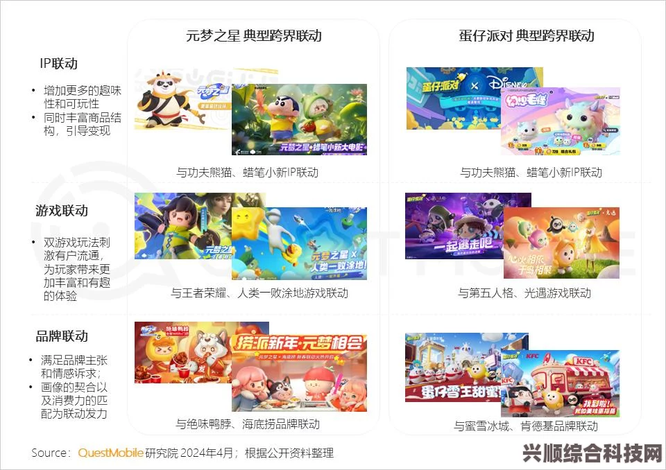 蛋仔派对与蜜雪冰城联动狂欢，活动详解、线下盛宴及互动问答环节