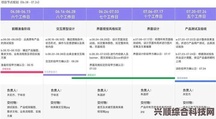 潜水员戴夫经理职位作用详解，掌握核心职能与影响力