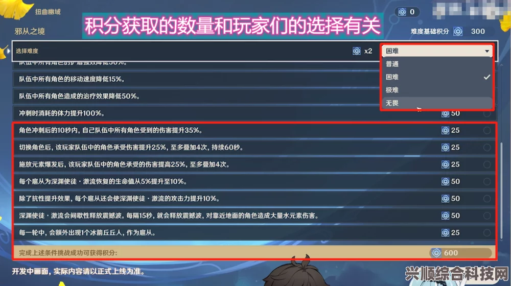 原神毕集欢趣活动全景解析，活动种类与精彩瞬间一览