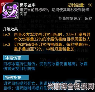 魔法启示录中的米赛尔，值得培养的角色详解