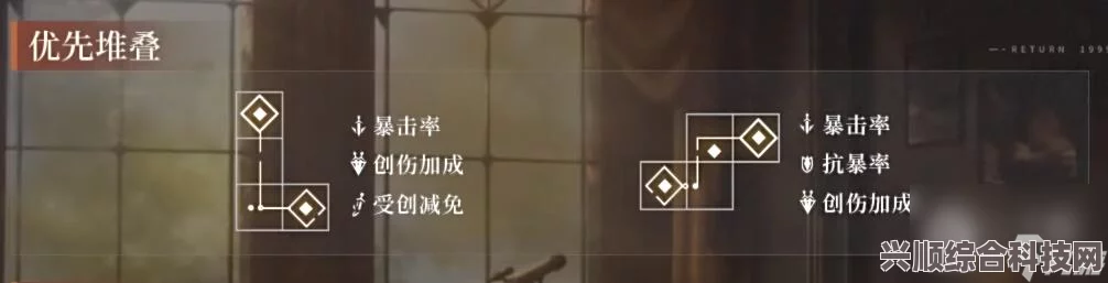 重返未来1999，皮克勒斯角色共鸣与选择指南