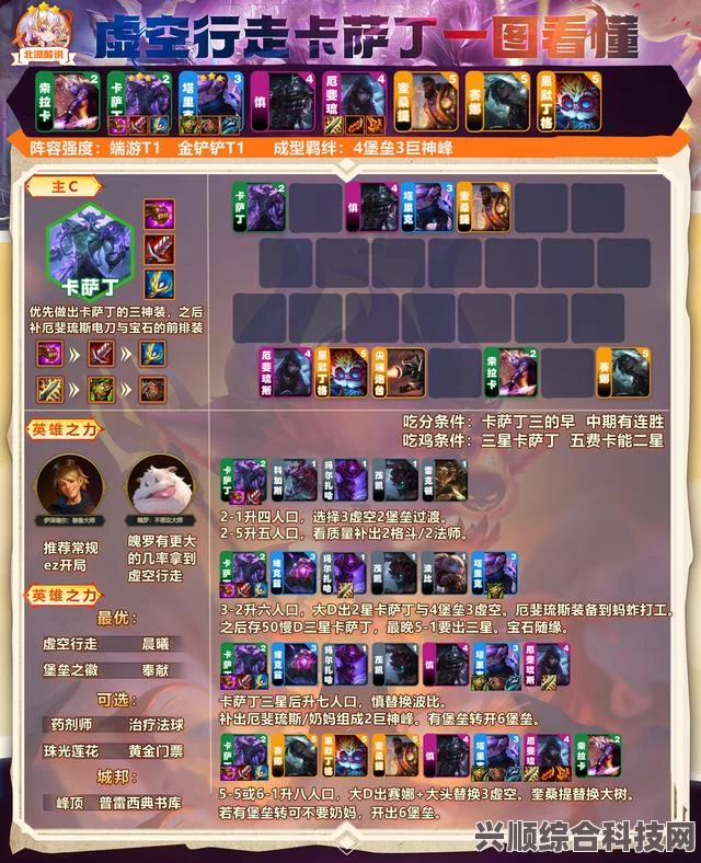 金铲铲之战，虚空卡萨丁的搭配选择与策略推荐