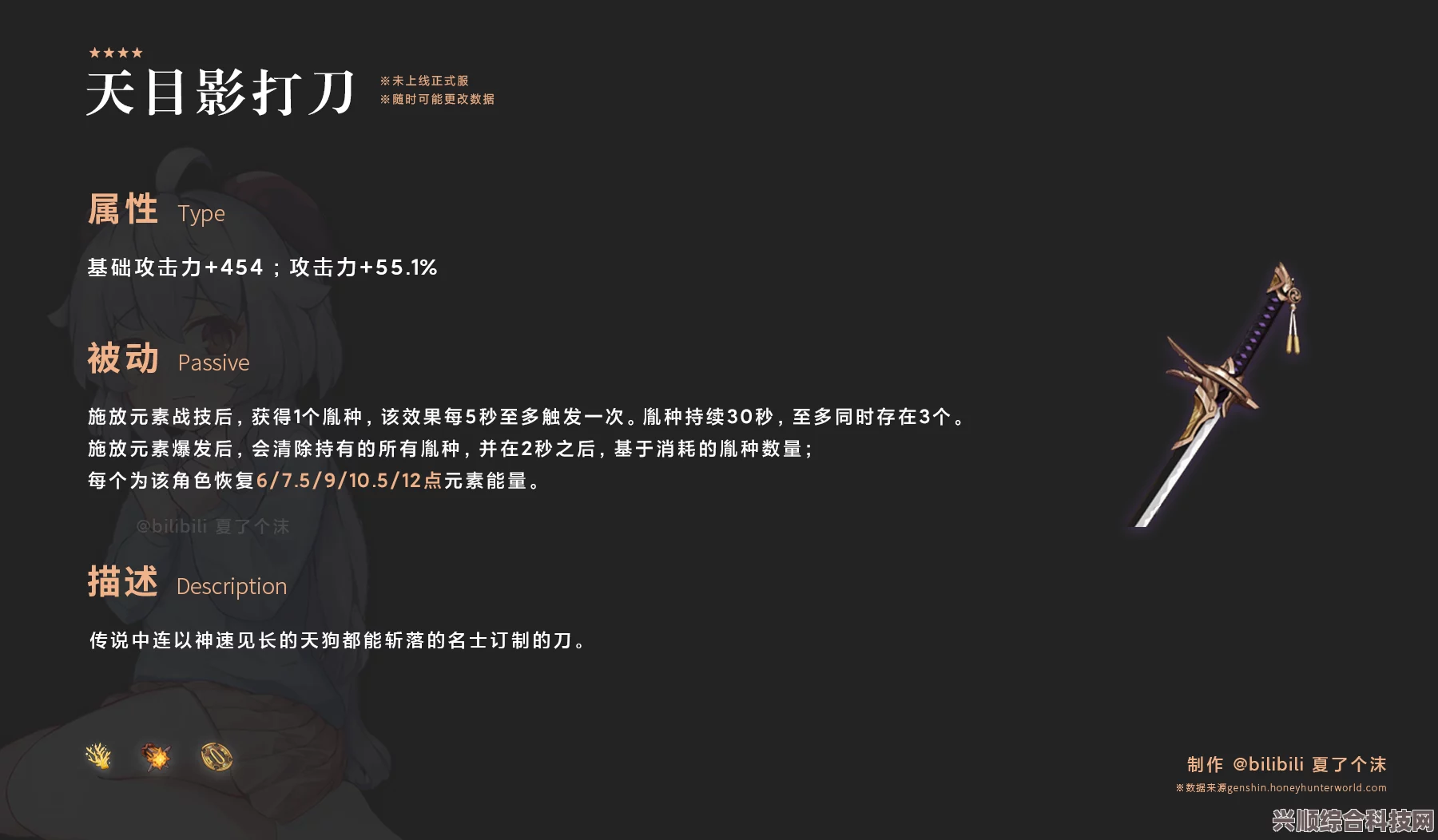 原神天目影打刀，深度解析与全方位武器图鉴介绍