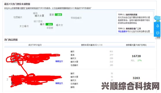 淘宝每日一猜答案揭晓，淘淘最终选择了哪款产品？