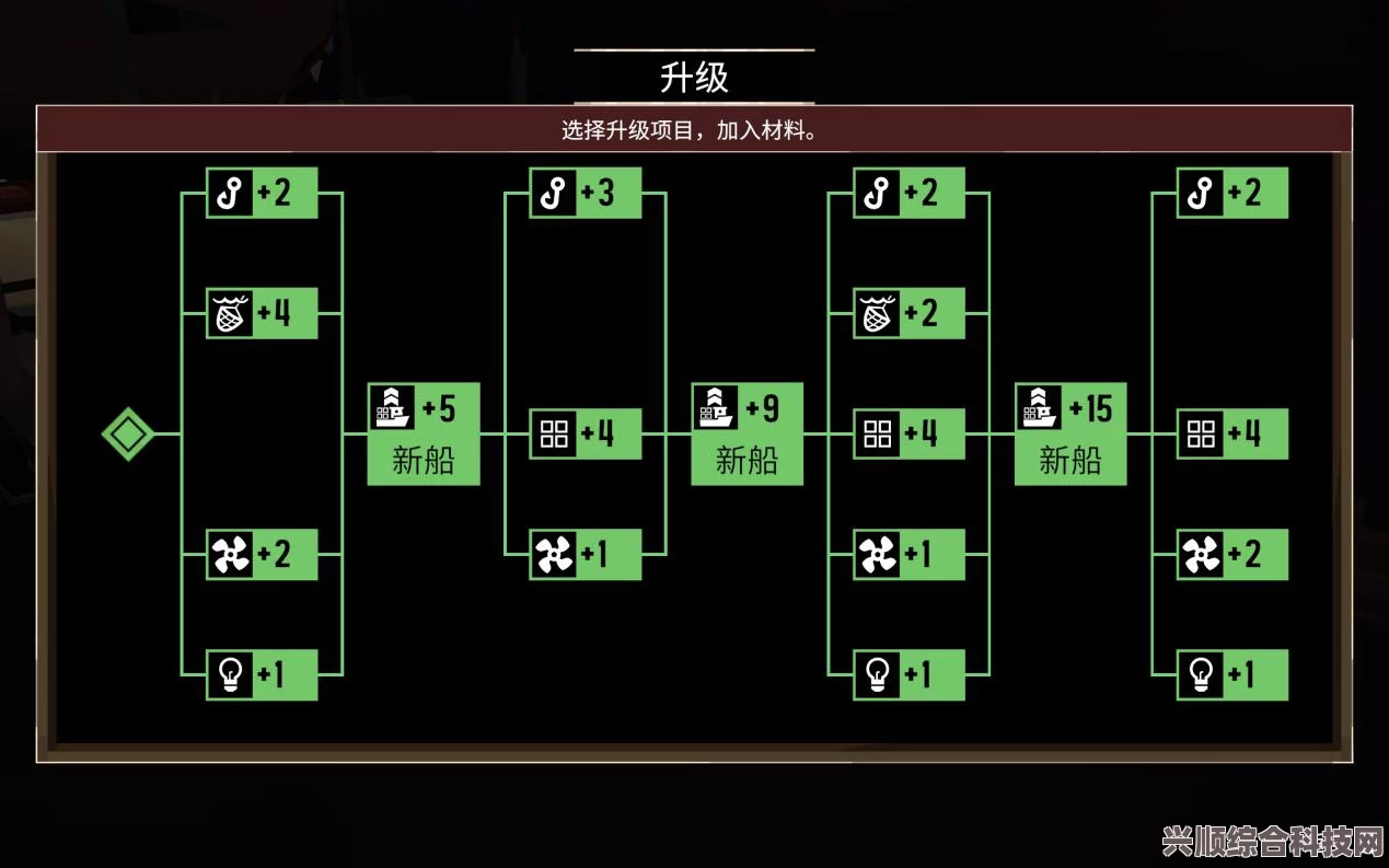 渔帆暗涌第二波内容更新详解及1.2.0版本更新内容全面介绍