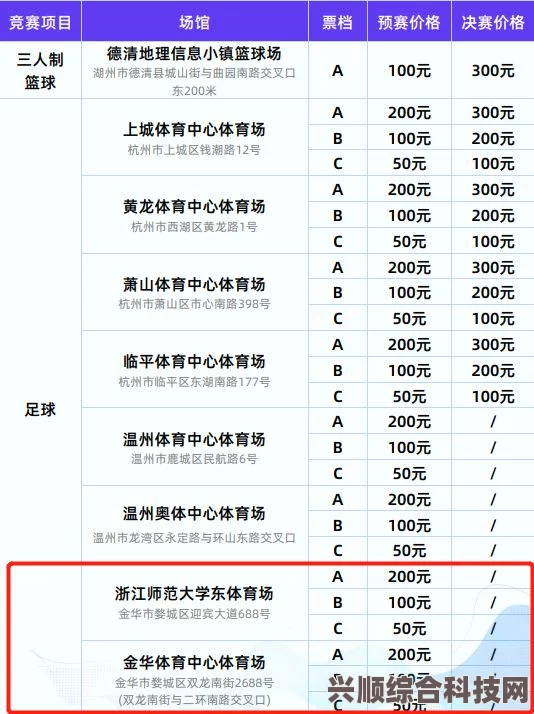 亚运会门票价格概览，多少钱一张？