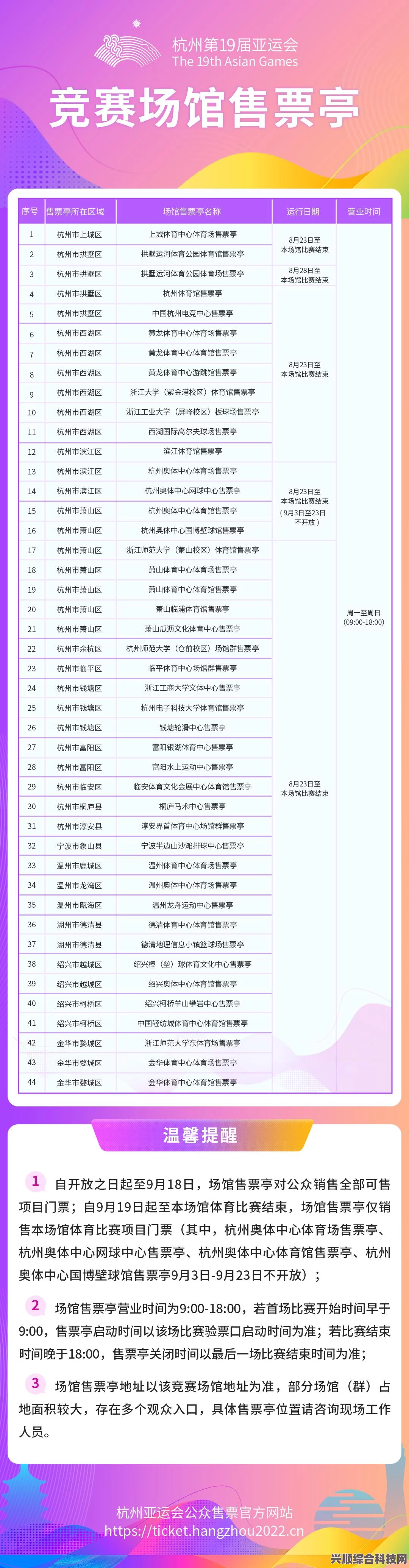亚运会门票购买攻略及常见问题解答手册