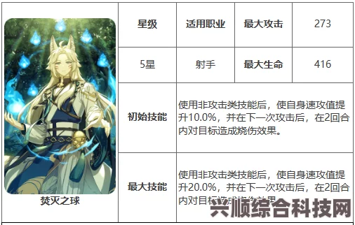 第七史诗神器成熟的墨镜效果详解与功能解析