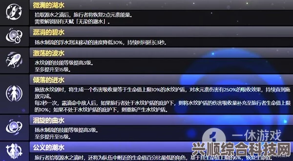 原神水主技能效果深度解析