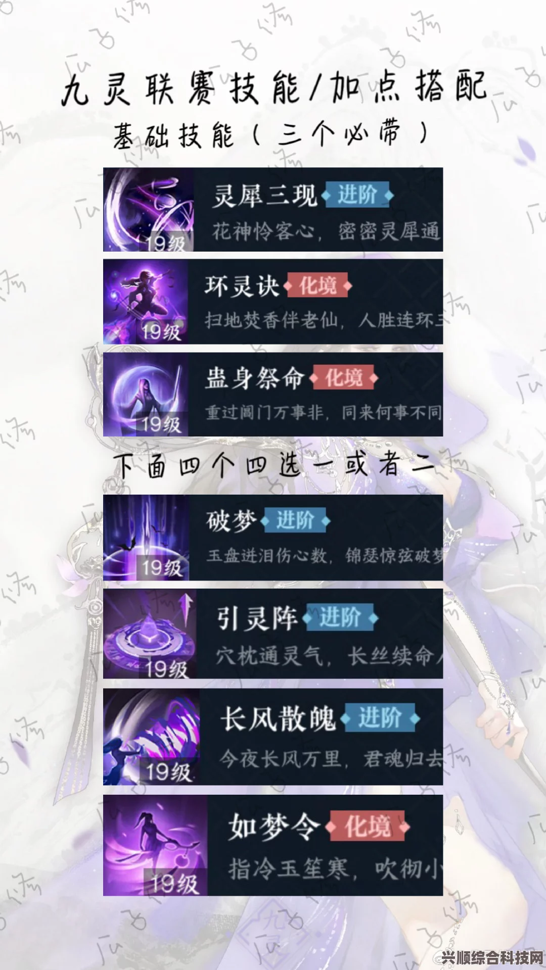 逆水寒手游九灵心法搭配攻略，深度解析3+3内功心法组合