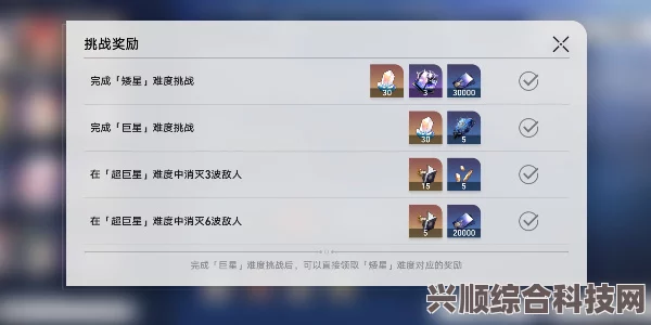 崩坏星穹铁道星芒战幕攻略，第六章挑战详解与策略分享