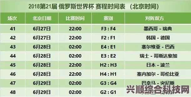 2023女足世界杯赛程解析，比赛日程、精彩对决大揭秘