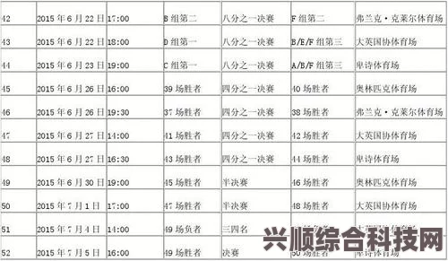揭秘2023女足世界杯赛程时间表，全面解析比赛日程与精彩对决