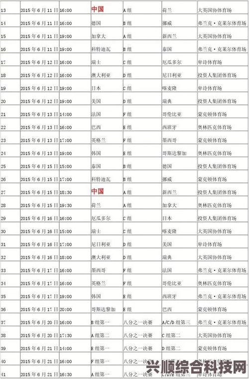揭秘2023女足世界杯赛程时间表，全面解析比赛日程与精彩对决