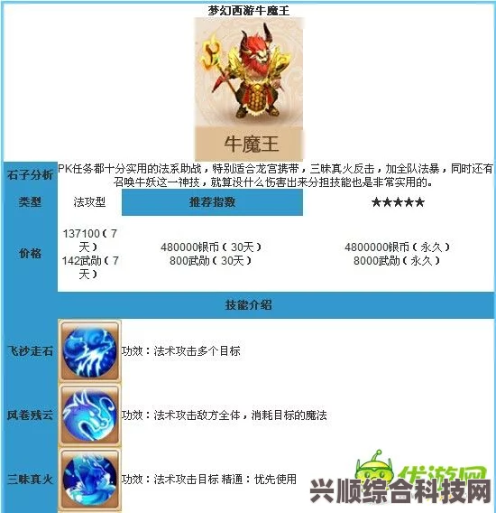 梦幻西游手游，御灵奇旅南赡部洲牛魔王攻略宝典