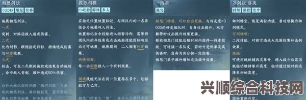 逆水寒手游江湖门派技能详解与攻略