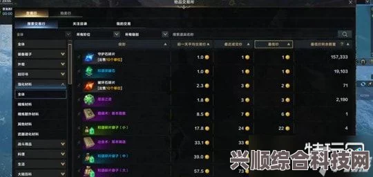 命运方舟金币获得攻略，命运方舟金币获取途径汇总
