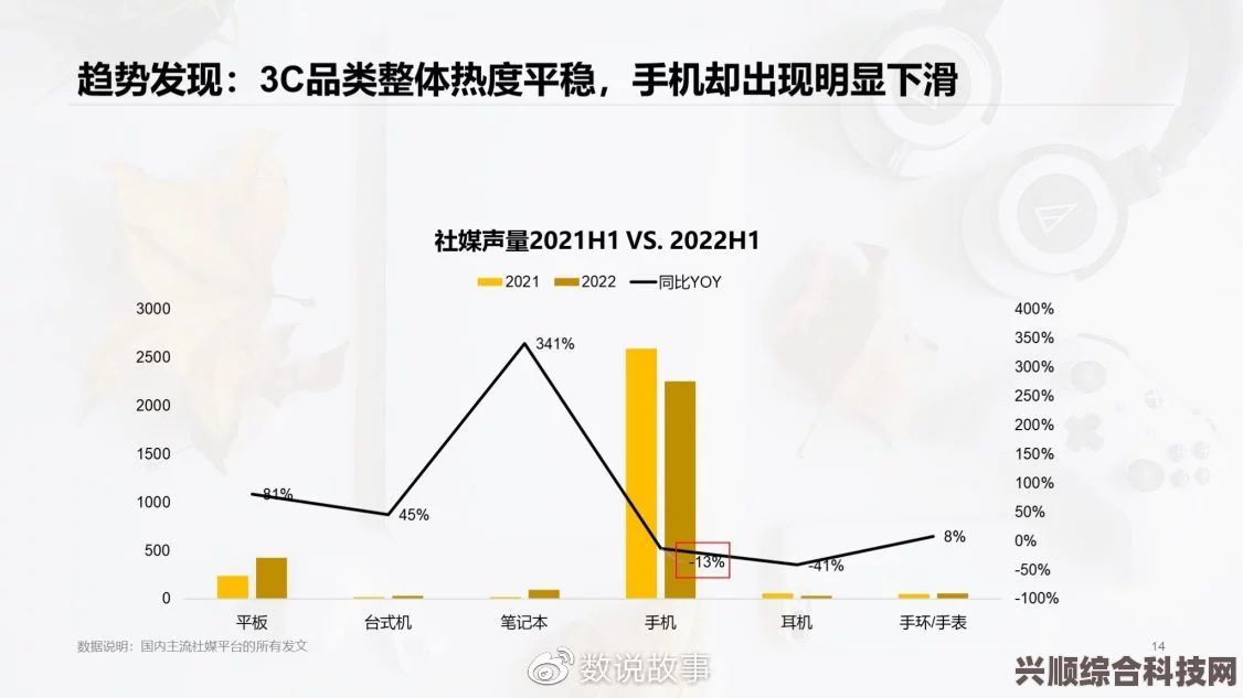揭秘购买优质3C数码产品的最佳渠道与攻略
